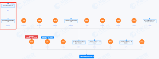 A股重大资产重组,来了! 第4张 A股重大资产重组,来了! 第4张