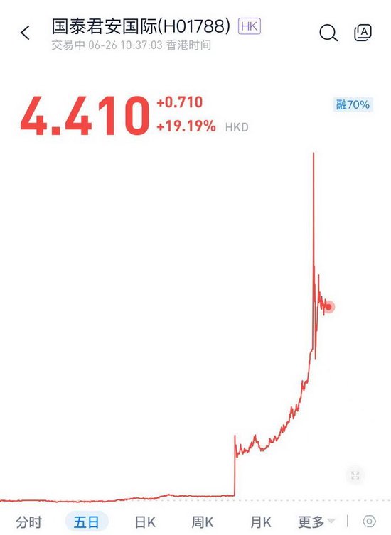 首家中资券商获虚拟资产牌照，真实“钱”景如何？胜利艾德等多家香港本地券商已完成第1号牌升级  第1张