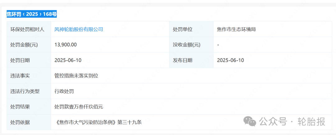 国内轮胎巨头被罚 第1张 国内轮胎巨头被罚 第1张