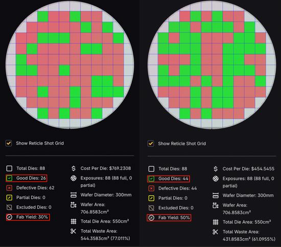 争夺3500亿！2025，中国芯片集体冲刺IPO  第9张