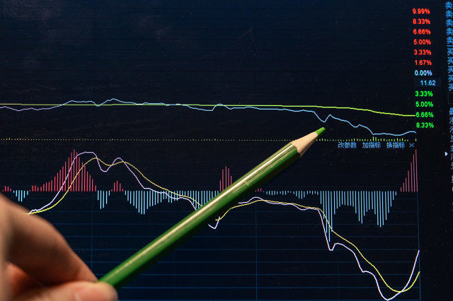 期货交易中的“止损止盈方法”? 第1张 期货交易中的“止损止盈方法”? 第1张