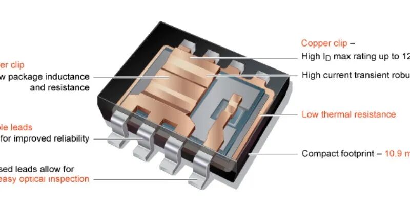 安世半导体事件撼动全球汽车供应链：成熟制程的影响  第2张