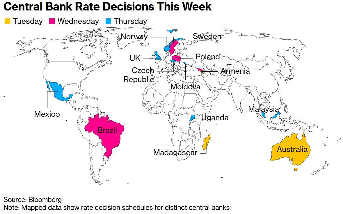 全球央行周“下半场”来袭：英国央行恐按兵不动，持续一年的季度性降息节奏或迎转折点  第2张