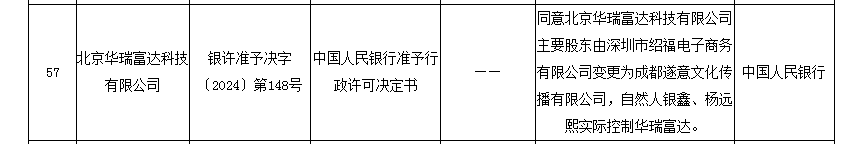 快手拿下的支付公司宣布！这项业务终止  第3张