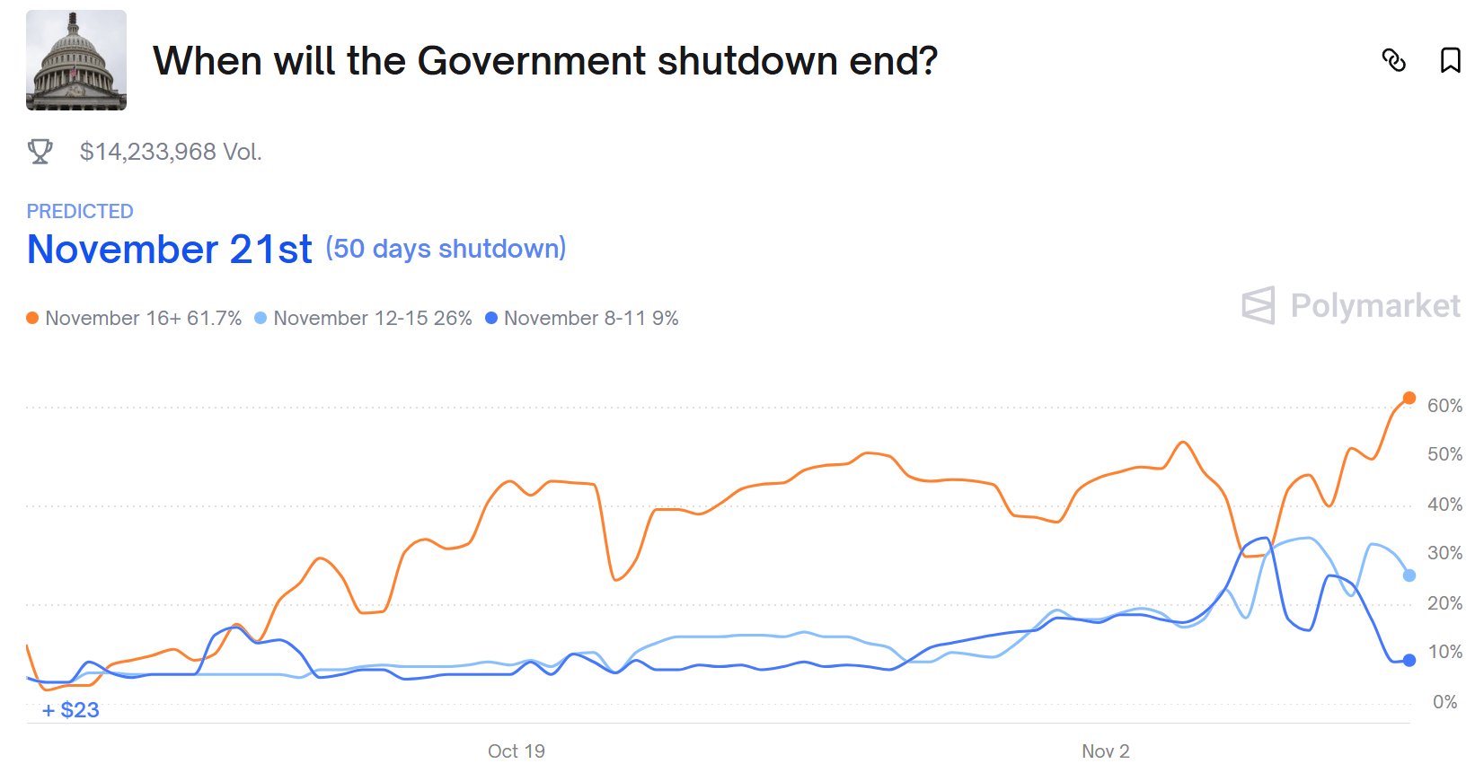 环球下周看点：巴菲特或将上演“最后一课” 中概股财报季揭幕  第1张