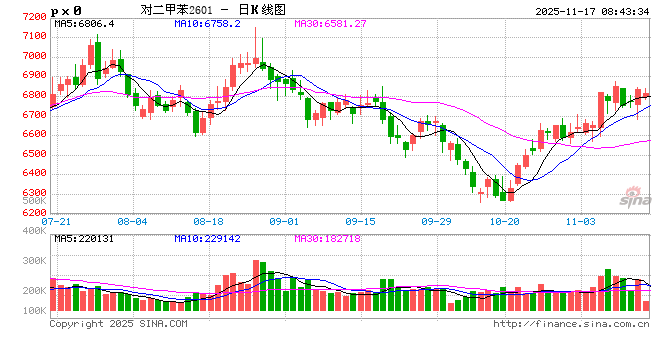 刚刚，直线跳水！“美联储，重大变化”！特朗普，再次买入  第2张