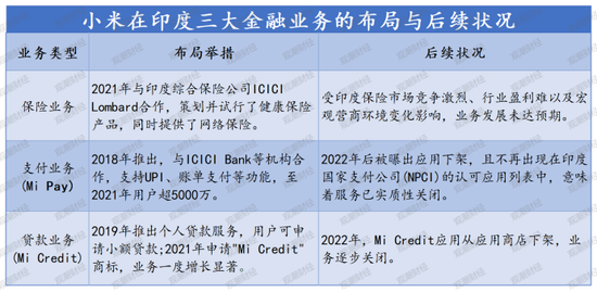 时隔3年财险再扩容！十年布局今朝落重子！造车新势力小米战投法巴天星布局车生态  第7张