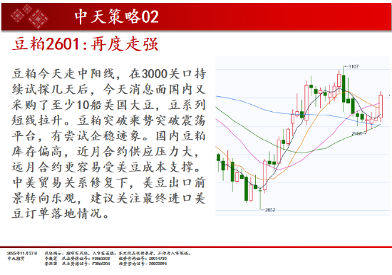 中天期货:玻璃超跌反弹 原油短线反弹  第7张