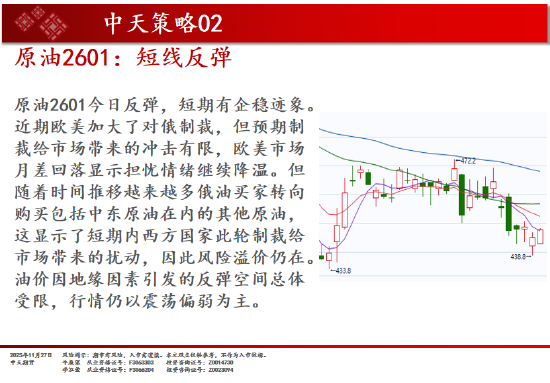 中天期货:玻璃超跌反弹 原油短线反弹  第9张