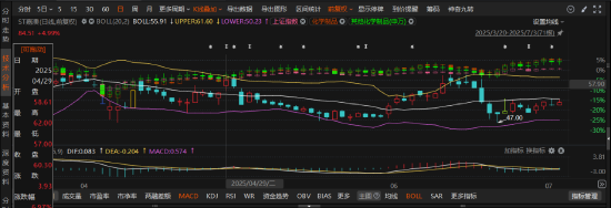 嘉澳环保连续两年年报造假被罚，投资者权益受损！  第2张