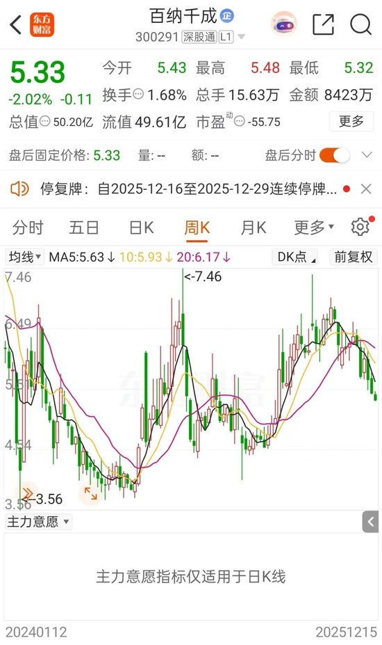 300291，重大资产重组！明起停牌  第5张