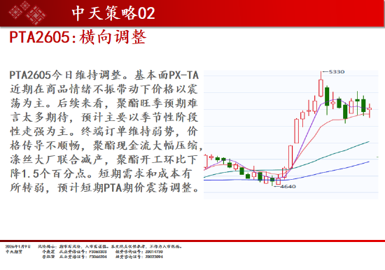 中天期货:商品指数探底回升 焦煤继续调整 第8张 中天期货:商品指数探底回升 焦煤继续调整 第8张