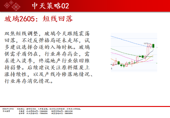 中天期货:商品指数探底回升 焦煤继续调整 第18张 中天期货:商品指数探底回升 焦煤继续调整 第18张