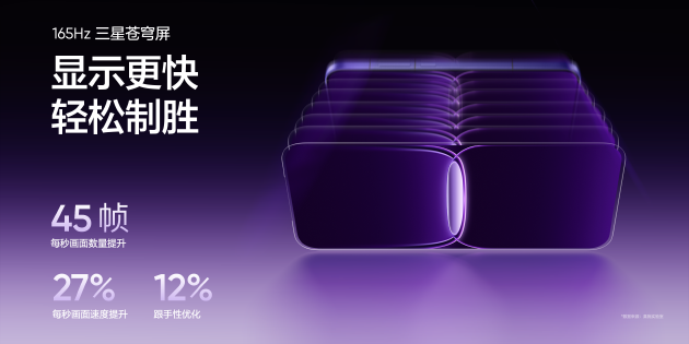 真我Neo8全球首发165Hz三星苍穹屏，以M14旗舰基材定义电竞屏幕新标杆  第7张