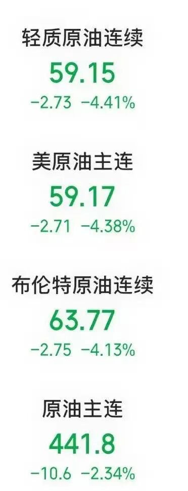 特朗普,突变!“暂缓决定是否对伊朗发动军事打击”,美军基地警戒级别降低!油价大跌 第4张 特朗普,突变!“暂缓决定是否对伊朗发动军事打击”,美军基地警戒级别降低!油价大跌 第4张