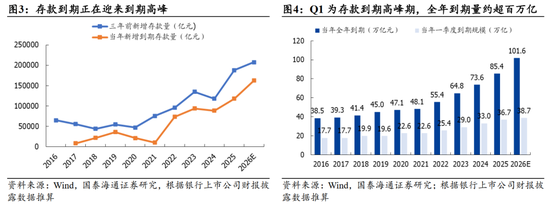 国泰海通：“点刹”不是“熄火”，跨年行情不会止步于此  第3张