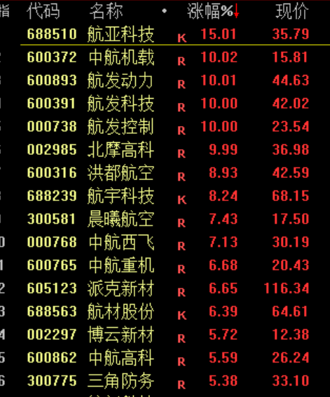 突发,全线大跳水 第8张 突发,全线大跳水 第8张