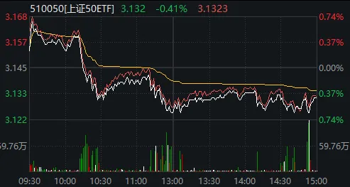 6连跌停后，14分钟“地天板”！短线大跌股纷纷“开门放人”，什么信号？  第6张