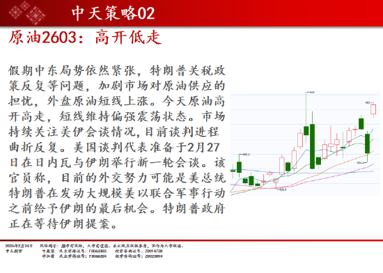 中天期货:商品指数开门红 原油高开低走 第7张 中天期货:商品指数开门红 原油高开低走 第7张