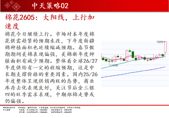 中天期货:商品指数开门红 原油高开低走 第9张 中天期货:商品指数开门红 原油高开低走 第9张