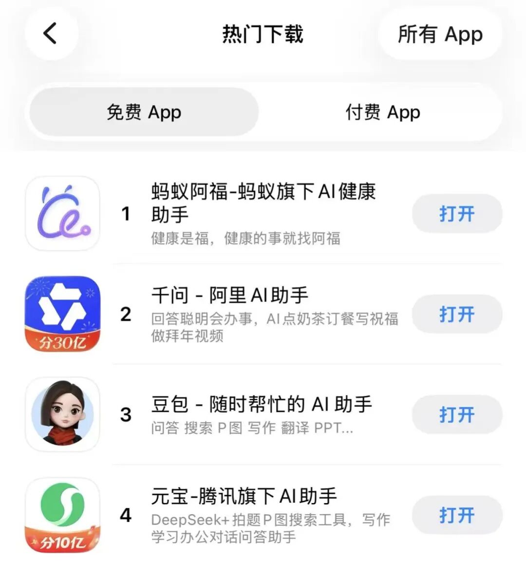 春晚同款、爸妈爱用，阿福凭什么一个春节用户破亿？  第1张
