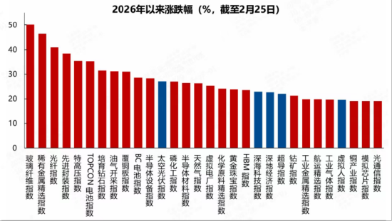 ETF日报：在“反内卷”政策推进下，煤炭行业有望继续受益  第1张