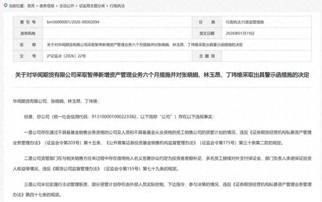 年内首现两家期货公司被罚停开新业务,去年四季度已见密集信号 第2张 年内首现两家期货公司被罚停开新业务,去年四季度已见密集信号 第2张