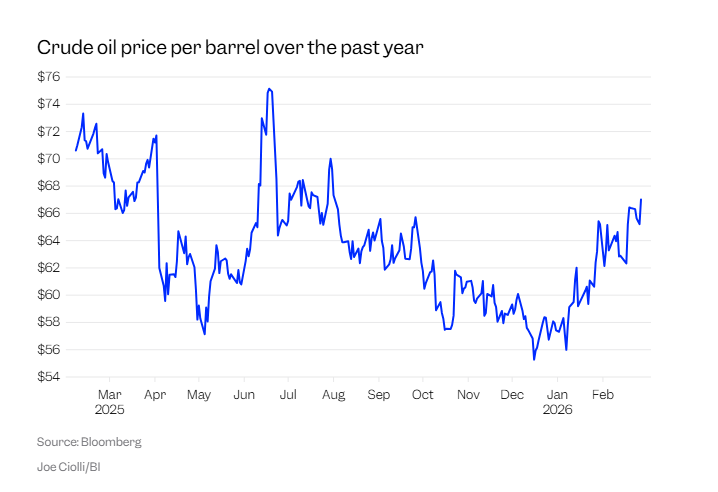美伊冲突火速升级引爆担忧，哪些市场受益、哪些遭拖累？一文读懂  第3张