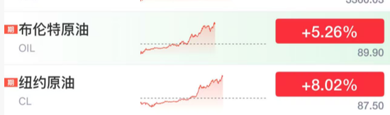 刚刚，直线暴跌！美联储，降息突发！  第2张