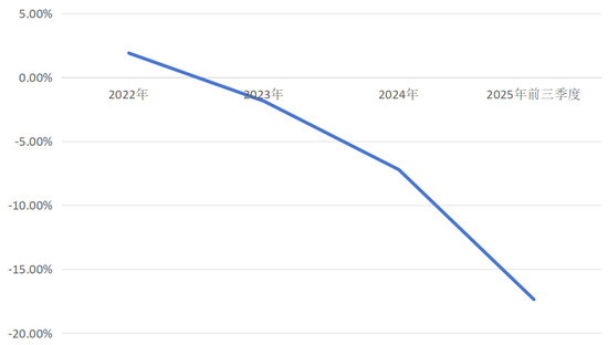 代履职近七月后任职资格获核准，紫金银行行长面临哪些挑战？  第2张