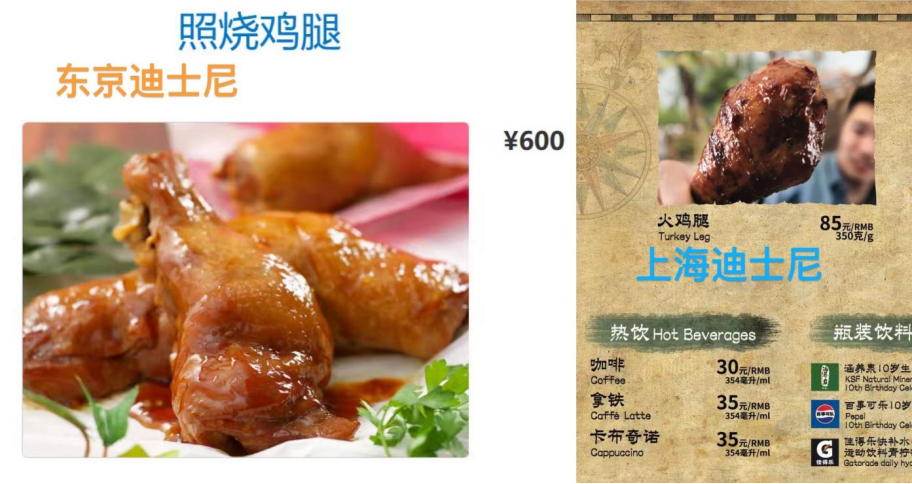 一个包子70元,一只鸡腿85元!上海迪士尼被指“靠情怀收割”,价格为何比东京贵超50%? 第3张 一个包子70元,一只鸡腿85元!上海迪士尼被指“靠情怀收割”,价格为何比东京贵超50%? 第3张