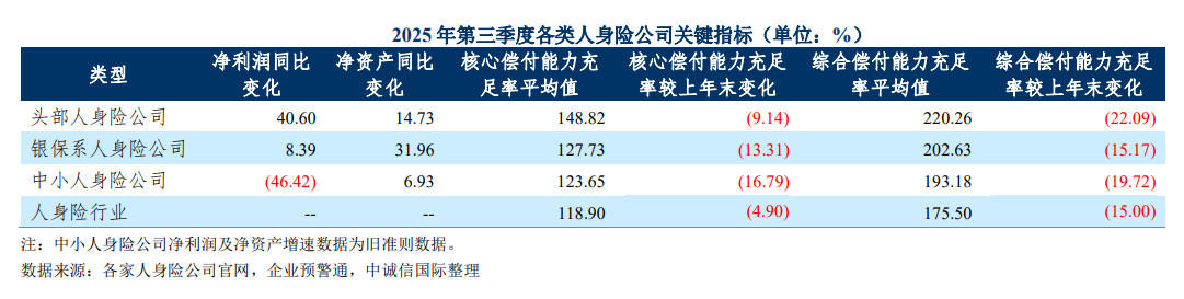 监管再为银保渠道“立规矩”：将“报行合一”合规管理纳入内部考核与问责机制  第1张