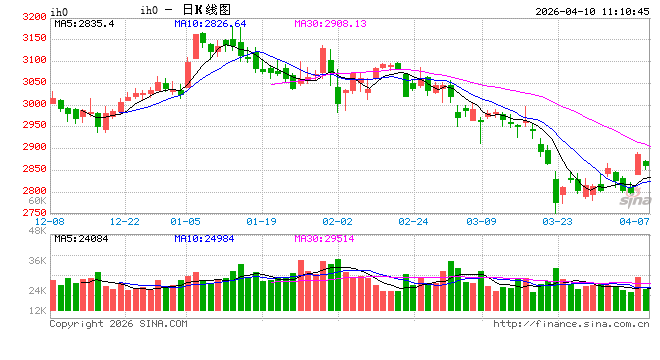 两周停火对战局、对市场意味着什么？  第2张
