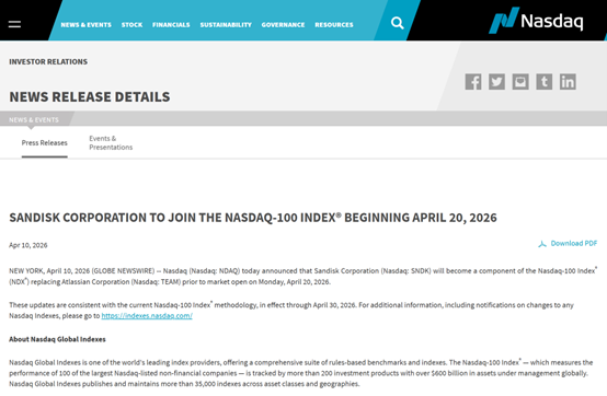 存储巨头，一年暴涨2500%  第1张