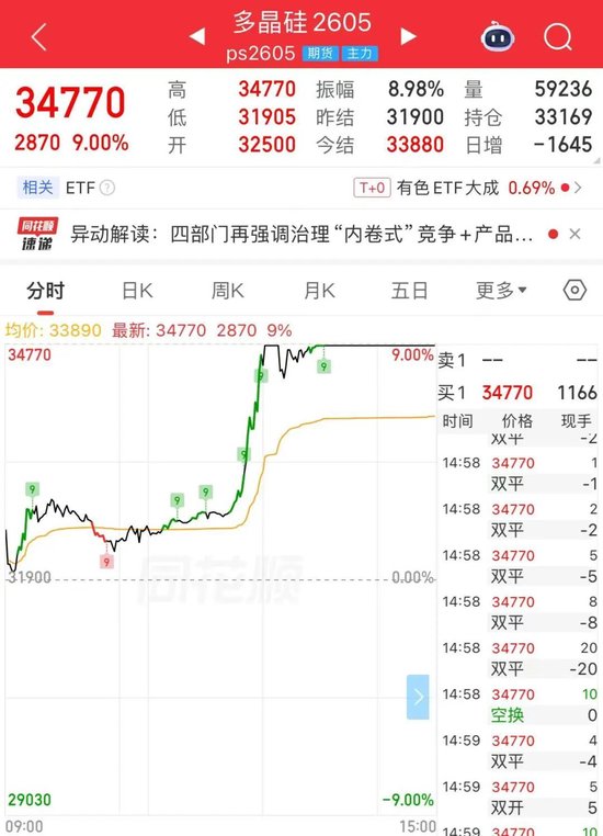 强势翻红，A股对中东冲突“脱敏”？机构研判来了  第3张