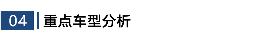 2026年3月TOP30轿车销量投诉量对应点评 第8张 2026年3月TOP30轿车销量投诉量对应点评 第8张