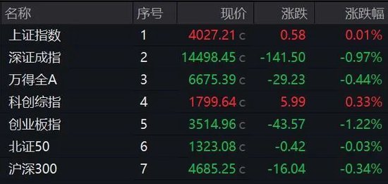 午后异动!600572,垂直涨停!主力资金流入医药板块 第1张 午后异动!600572,垂直涨停!主力资金流入医药板块 第1张